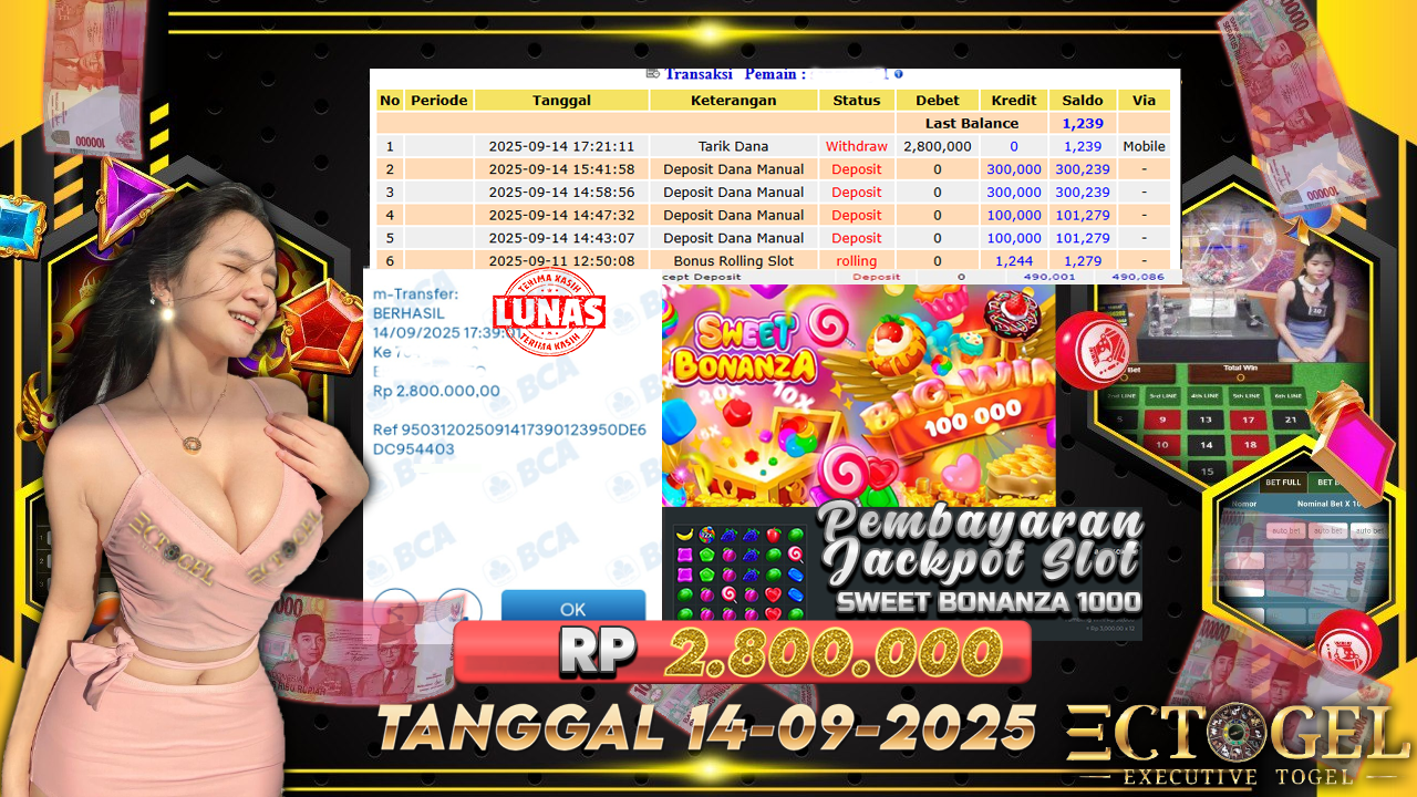 BUKTI JACKPOT SLOT SWEET BONANZA TERPERCAYA DI INDONESIA TGL 14-09-2025