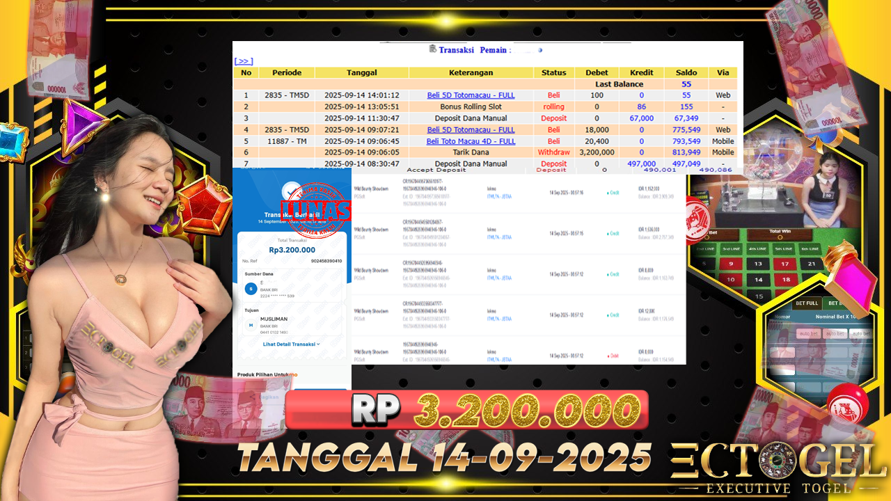BUKTI JACKPOT WILD BOUNTY SHOWDOWN TERPERCAYA DI INDONESIA TGL 14-09-2025