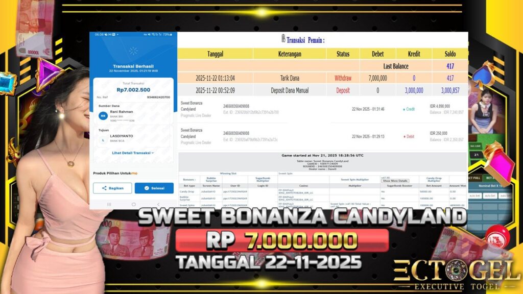 BUKTI JACKPOT SWEET BONANZA CANDYLAND TERPERCAYA DI INDONESIA TGL 22-11-2025