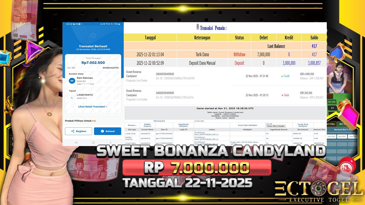 BUKTI JACKPOT SWEET BONANZA CANDYLAND TERPERCAYA DI INDONESIA TGL 22-11-2025